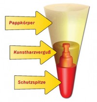 Pferd Schultüte